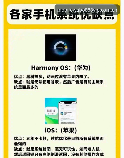 从卡顿到流畅——我实测YABO888VIP旧版登录修复的完整心得